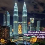 Lima Negara yang Direkomendasikan untuk Pasar Produk Halal