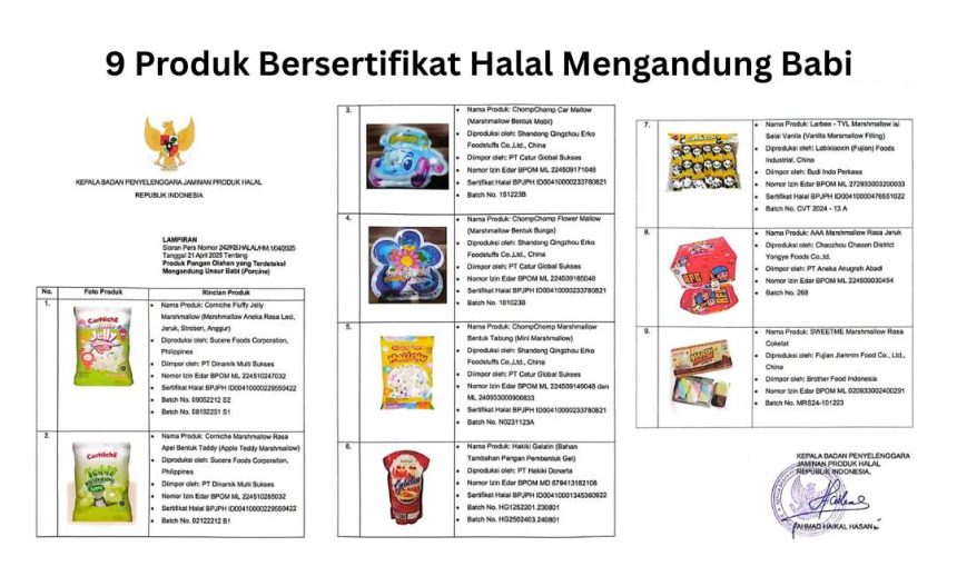 9 produk bersertifikat halal mengandung babi
